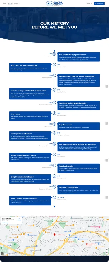 b2mind_nwm_s2_008_result
